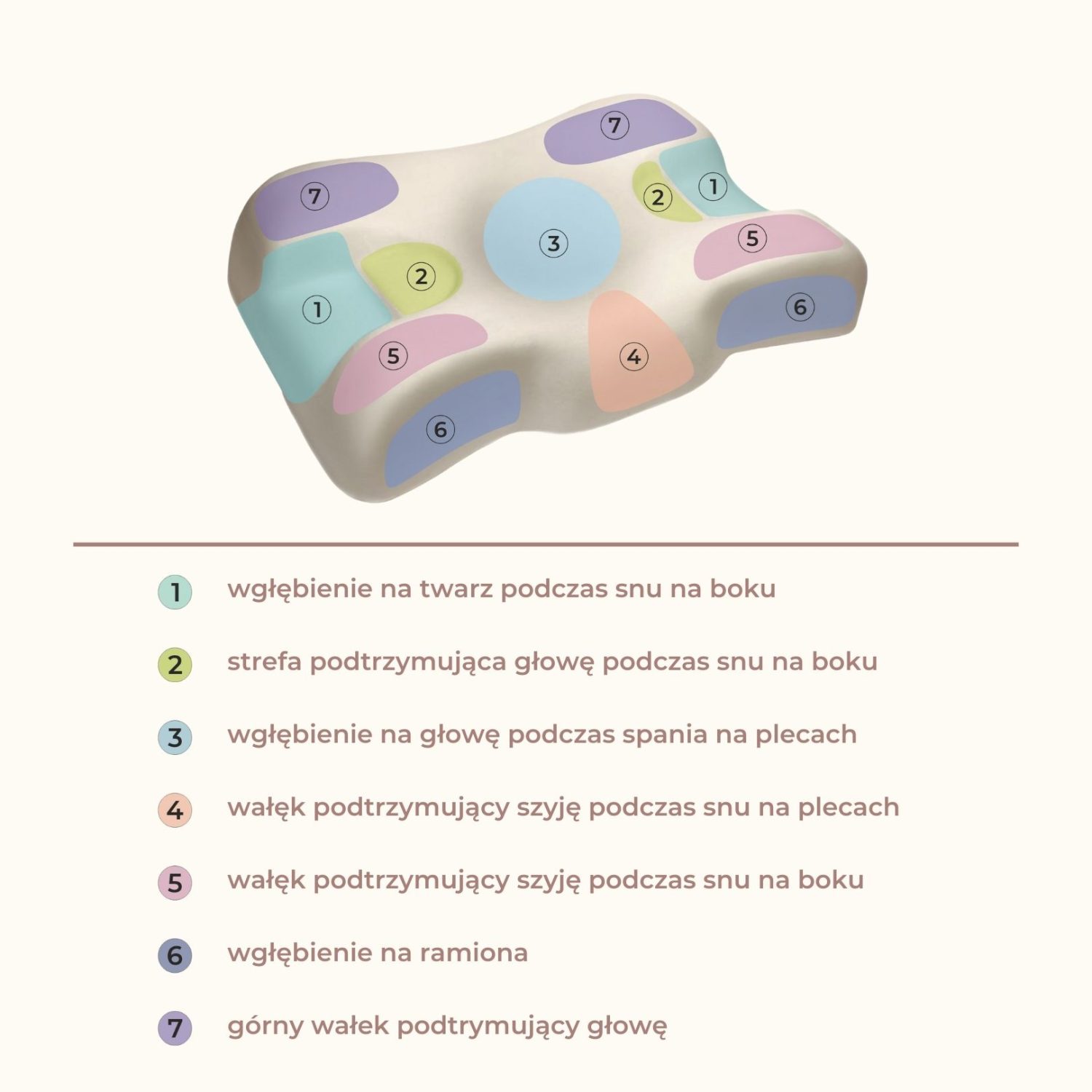 Poduszka przeciwzmarszczkowa Queen Sleep z jedwabną poszewką Poduszka