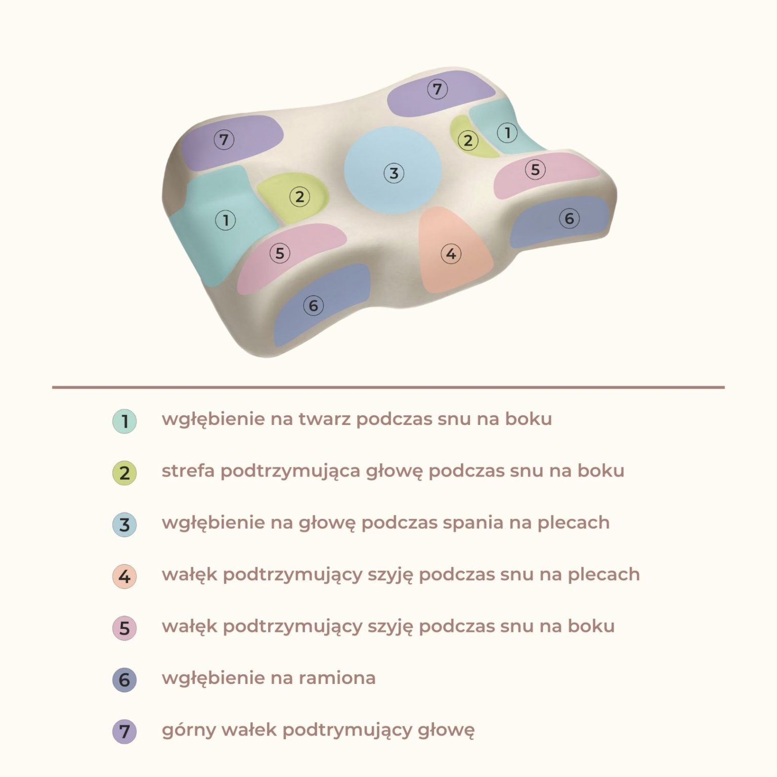 Unveiling The Royal Divide Why Do The King And Queen Sleep Separately?